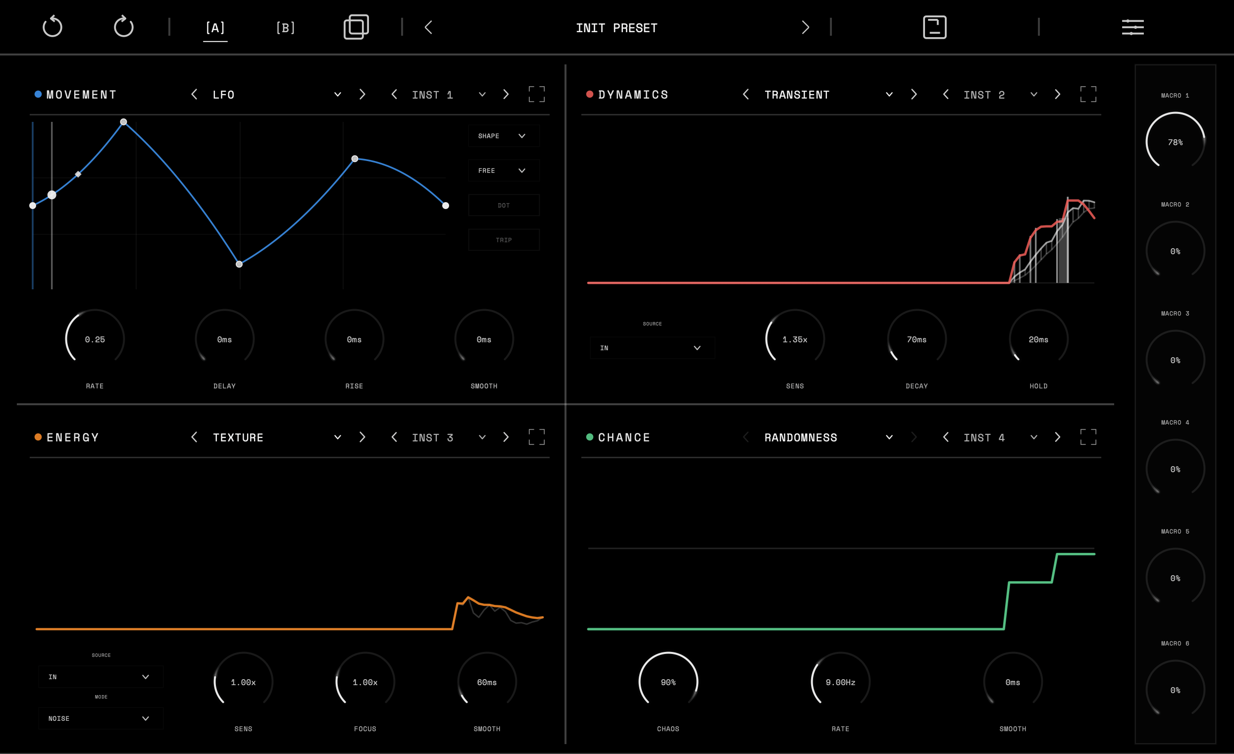 Animated SPECTRA Modulators view